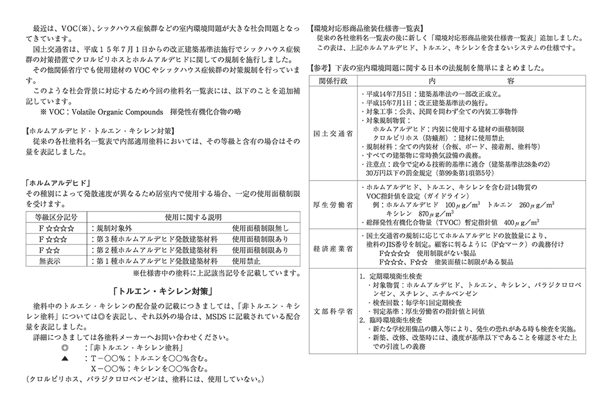 付表・塗料工事標準仕様による各社塗料名一覧表
